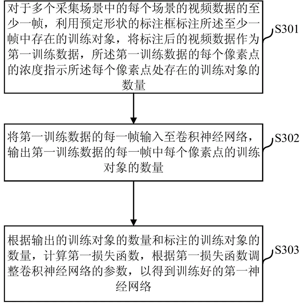 如何通过技术分析改进大前锋的比赛策略?_1