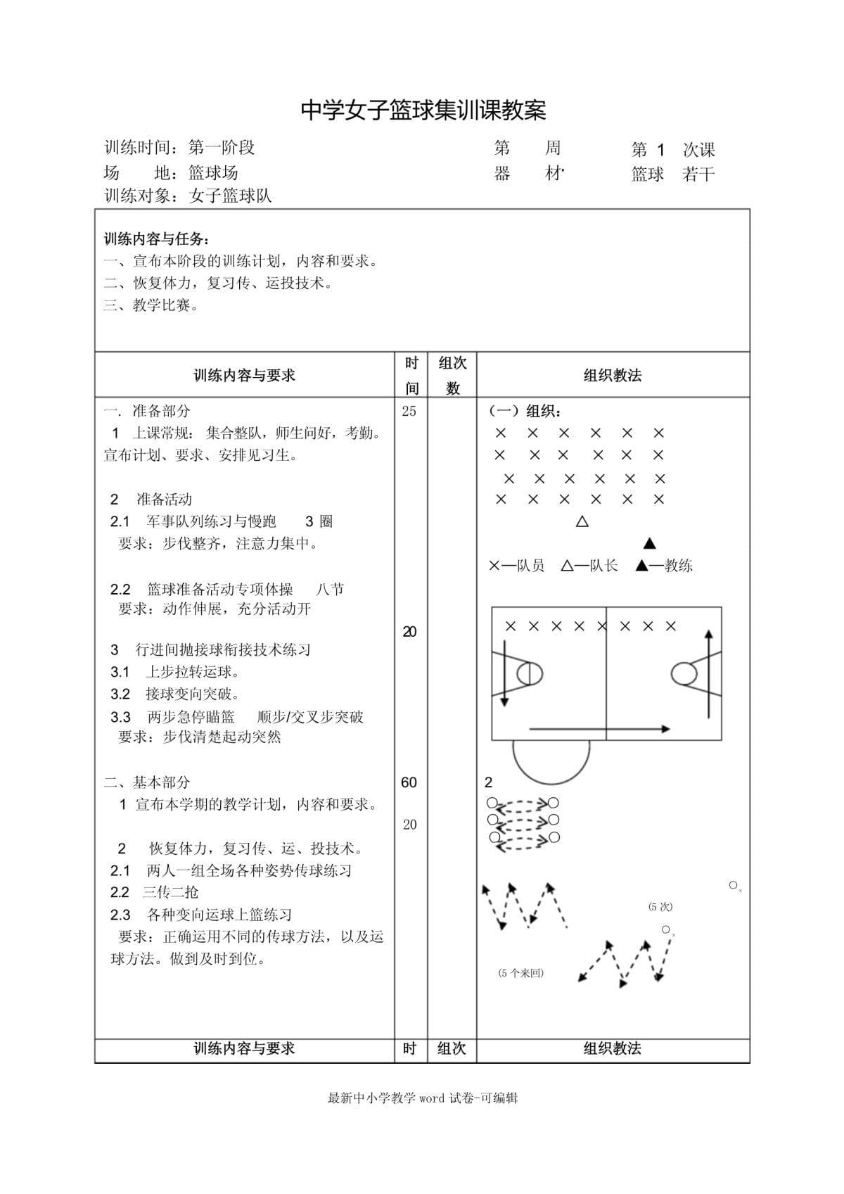 篮球战术训练教案模板